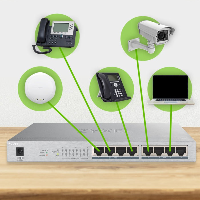 Switch ZyXEL GS1008-HP, 8-port gigabit unmanaged PoE+, 60W