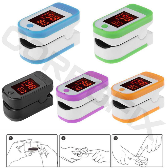 Corpofix oximeter for measuring the oxygen saturation in blood, a finger