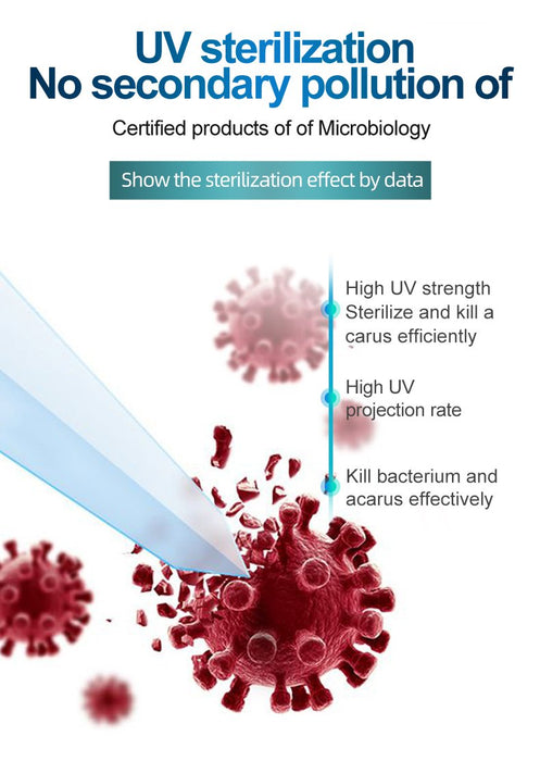 Wall UV cleaner air Corpofix FV25, UV lamp 40W, Sterilization against viruses and bacteria, timer