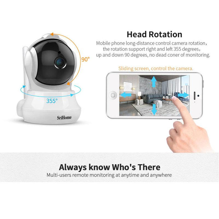 IP camera Sricam SH020 Smart Home Wifi 1080P RJ45, ONVIF, night vision, internal mounting, rotating, follow a subject