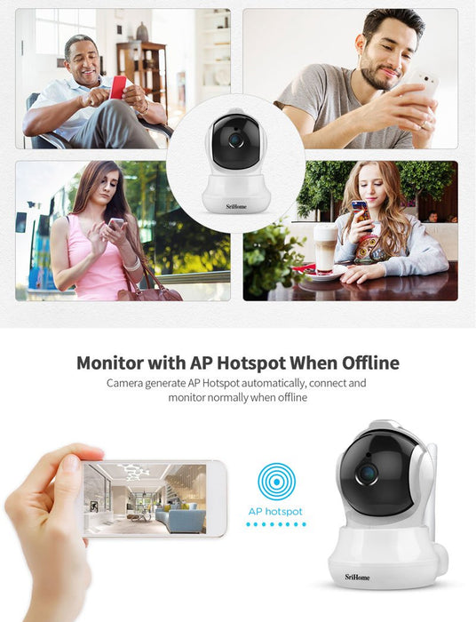 IP camera Sricam SH020 Smart Home Wifi 1080P RJ45, ONVIF, night vision, internal mounting, rotating, follow a subject