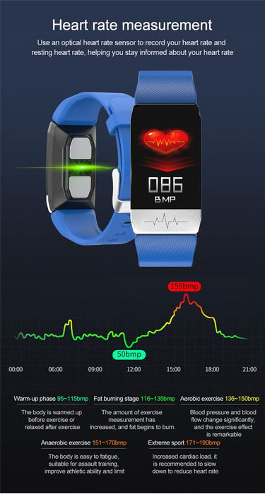 Smart bracelet Vektros VT03, measurement of temperature, ECG. blood oxygen