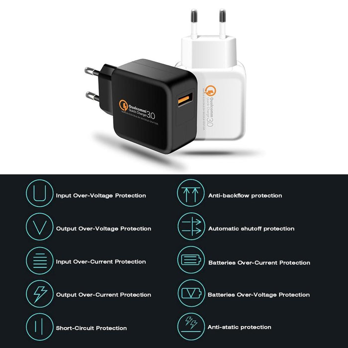 Smart adapter Qualcomm Quick Charge 3.0 USB 5V / 3.1A