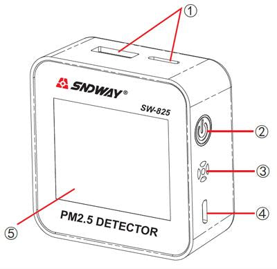 Digital Analyzer air quality SNDWAY SW-825 laser PM2.5 detector gas tester, temperature, humidity