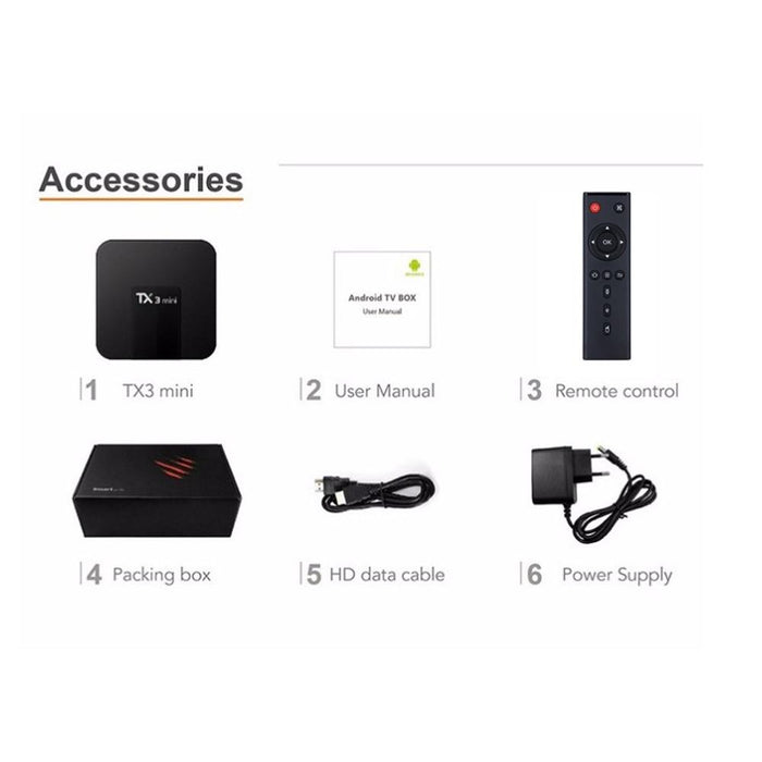 TV box Tanix TX3 Mini, Android 7.1, 1GB RAM, 8GB ROM, WiFi