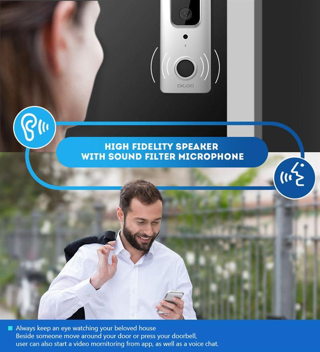 Video intercom Digoo SB-XYA Night Vision Full HD 1080P, WIFI, PIR