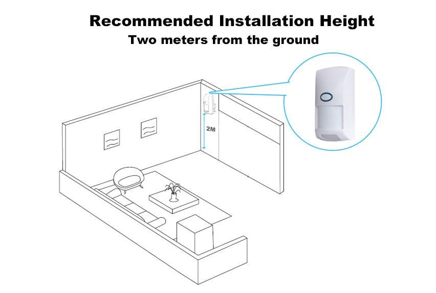 Smart WiFi sensor Sonoff PIR2 motion