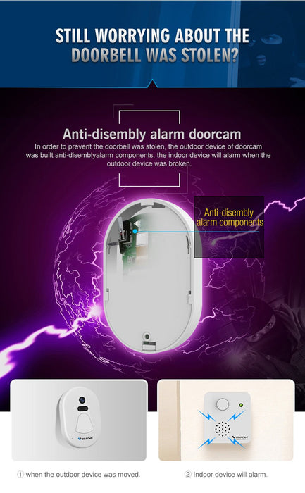 Bell Door camera WIFi RF2.4G and night vision VStarcam D1