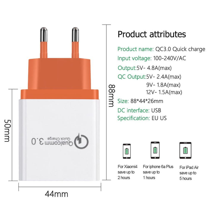 Smart adapter Qualcomm 3.0 Quick Charge with three ports 3A, 2.1A