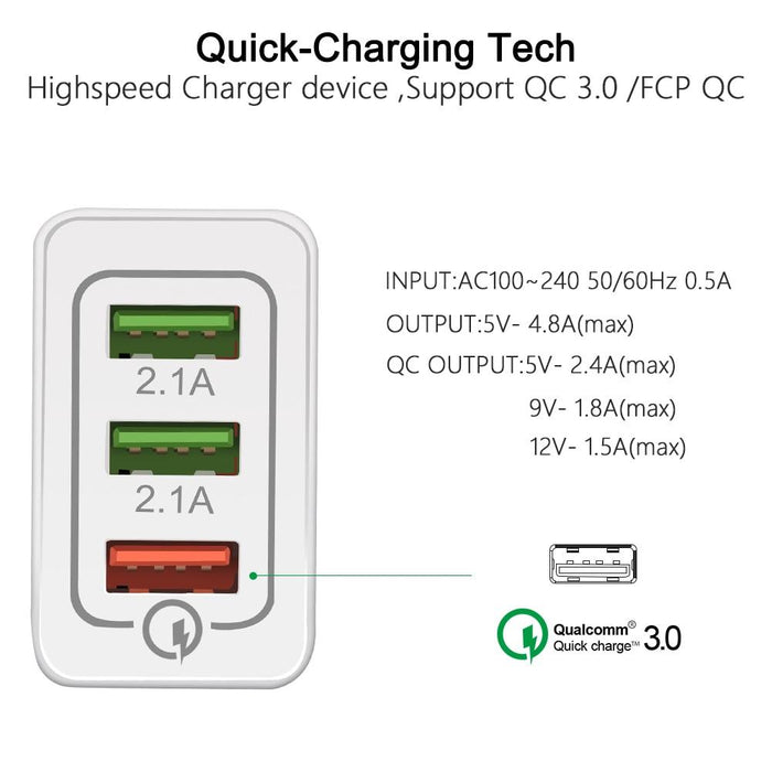 Smart adapter Qualcomm 3.0 Quick Charge with three ports 3A, 2.1A