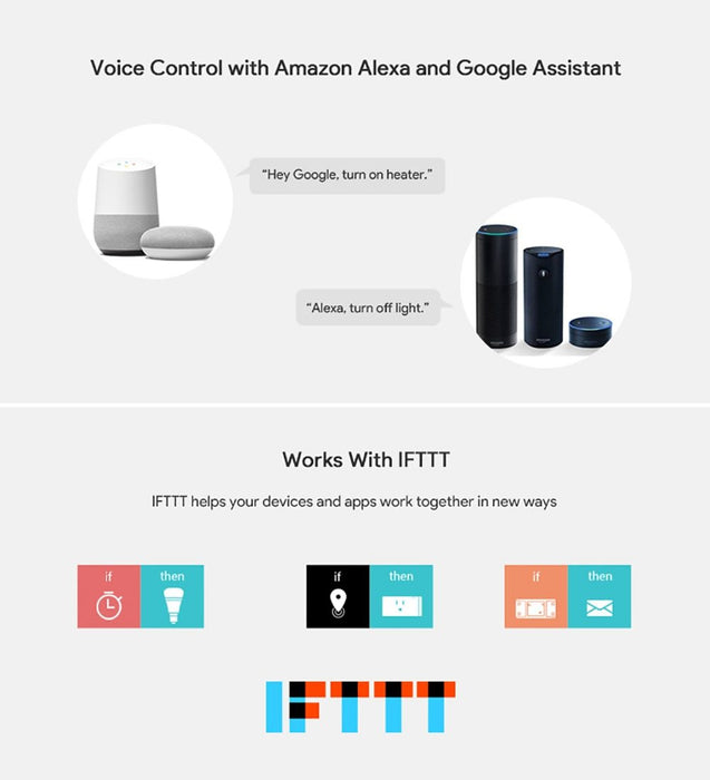 Smart Wi-Fi switch Sonoff Pow R2, 15A 3500W, measured current consumption