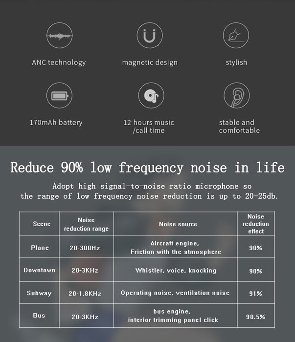 Wireless Bluetooth 4.2 headset Bluedio TN with Velcro to door