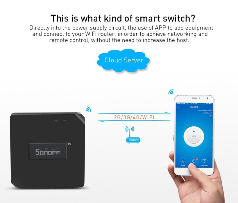 Smart RF Transmitter Sonoff Bridge of Wifi signal to 433Mhz