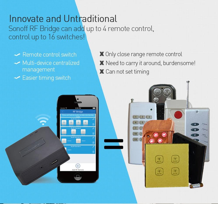 Smart RF Transmitter Sonoff Bridge of Wifi signal to 433Mhz